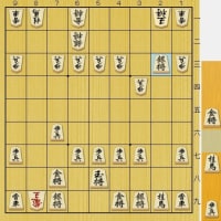実戦問題演習① 玉は下段に落とせ！