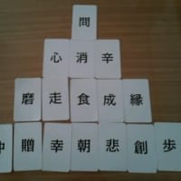 今日の　私への　問いかけ