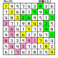◆0627◆巷で一番人気【★★★★★】「初級③中級①中級(上)①」できました
