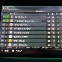Winning Eleven 2014（3DS） マスターリーグ