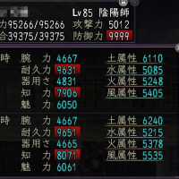 現在のファーストの能力。