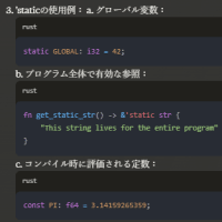 「プログラミング学習日...」