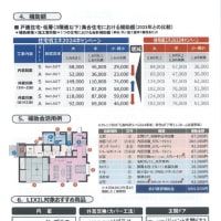 リフォーム補助金　過去最大1350万円