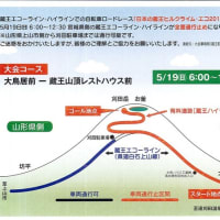 日本の蔵王ヒルクライム・エコ2019開催に係わる交通規制について
