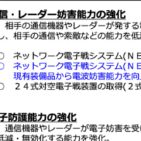 防衛省の令和7年度概算要求の概要で