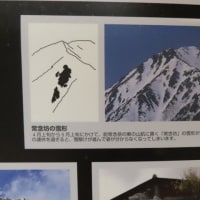 国営アルプスあづみの公園の雪形「常念坊」の説明パネル