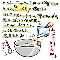 藤岡弘 探検隊シリーズ ちーぼこ 縁側日記 藤岡弘 探検隊シリーズ ちーぼこ 縁側日記