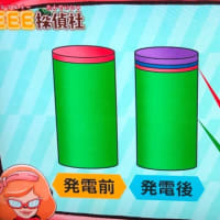 喉元過ぎて怖いCM