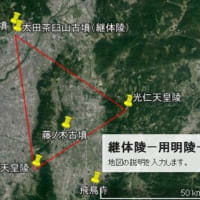 百済系三書はいつもたらされたか についての思いつき 古代日本史への情熱