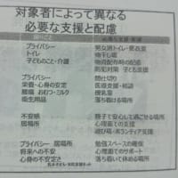 「南海トラフ大地震は来る！～妊婦・乳幼児・女性を守るために～」に参加して。その３