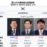 韓国大統領選挙