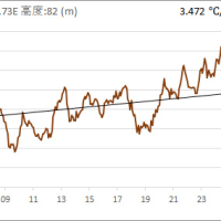 「 2024年9月12日の日本...」