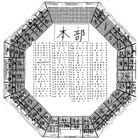 関東学生剣道大会、関東女子学生剣道大会の詳細及び座席表について