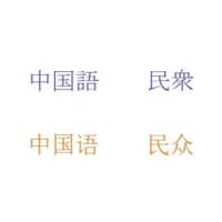 中国語の方言と文字について上海中国語学校・教室美知