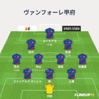 試合結果【第19節 ロアッソ熊本戦】