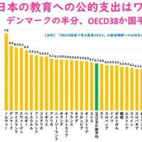政治の話はやめよう？