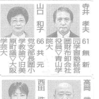 堺市議会選挙　美原区　立候補者
