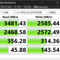 SanDisk Extream SSD 1TB 正規流通品を買う。