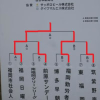 第３５回　オールスター大会。香椎浜球場