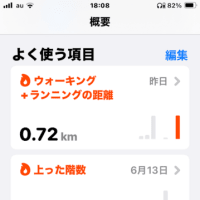 もう一週間が経ち、そしてお盆突入ですって