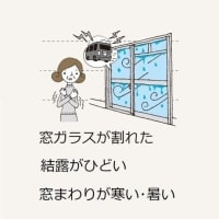 ガラス／ガラス工事（ガラス取替）富山県高岡市～ガラス修理、ガラス交換～