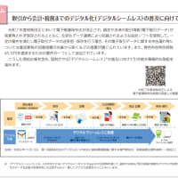 国税庁レポート2025（国税庁）