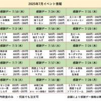回転情報～江戸前回転鮨弥一さん、2025年7月イベント情報