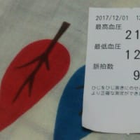 奥歯噛み締めて2017