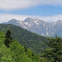 自分自身