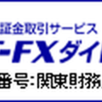 外国為替保証金取引サービス　AFT-FXダイレクトトレード