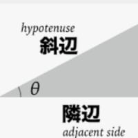 三角関数大嫌いだったのだけど（ちょっと面倒な話です）