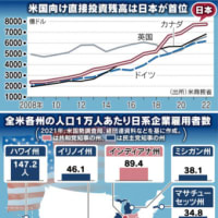 本日のニュース as of 240520