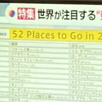 52Places to Go in 2023