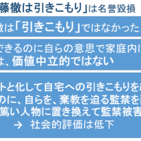 鈴木エイト vs 後藤徹　引きこもり・どうでもいい訴訟