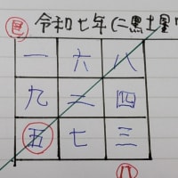 健康と長寿（Ⅰ）
