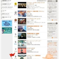映画『ドラゴン・ハート―霊界探訪記―』週末観客動員数ランキング第8位！　5/30〜6/1(興行通信社調べ)