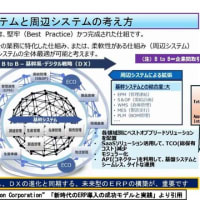私の本棚2025.6.24【図表2】