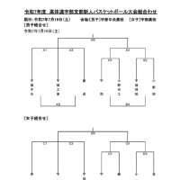 [組合せ]R7高体連宇部支部新人大会