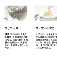 新燃岳、7年ぶり噴火