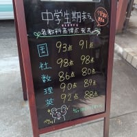 中学生定期テスト結果(*^^*)