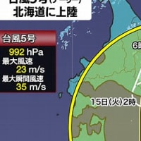 15日　【速報】台風5号(ナーリー)が北海道に上陸　9年ぶりの北海道上陸
