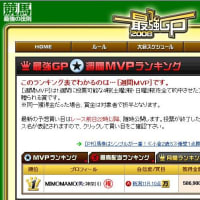 競馬予想サイト　”最強GP”さんの週刊MVPになりました。