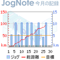 明日のために138