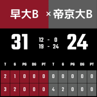 帝京B,C戦