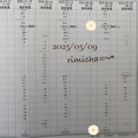 2025/05/09 整形外科(骨代謝)and腎臓内科(SLE)外来:-)