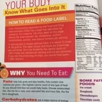 Know What Goes Into Your Body ～英語の食品ラベルから使える表現のご紹介～（THE WORLD ALMANAC FOR KIDS 2013より）