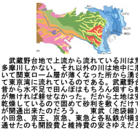 東京が西に発展したのは関東ローム層により田畑が少なく土地が乾燥していて鉄道が安く引けたからだと思う