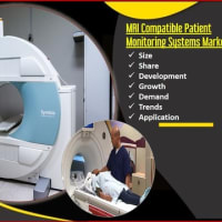 MRI Compatible Patient Monitoring System Market Trends, Drivers, Growth Opportunities