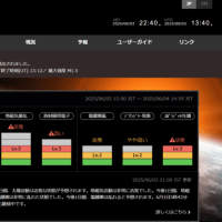 ●太陽活動が活発だったらいい、という単純なものではないですねぇ。