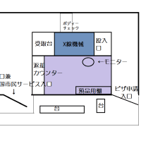 アメリカ行きビザを取ってみよう